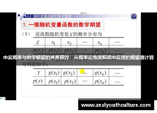 中奖概率与数学期望的关系探讨:从概率论角度解读中奖值的期望值计算